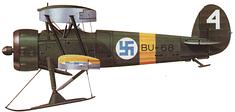 World War 2 Equipment - Finnish Bristol Bulldog Mk.IVa